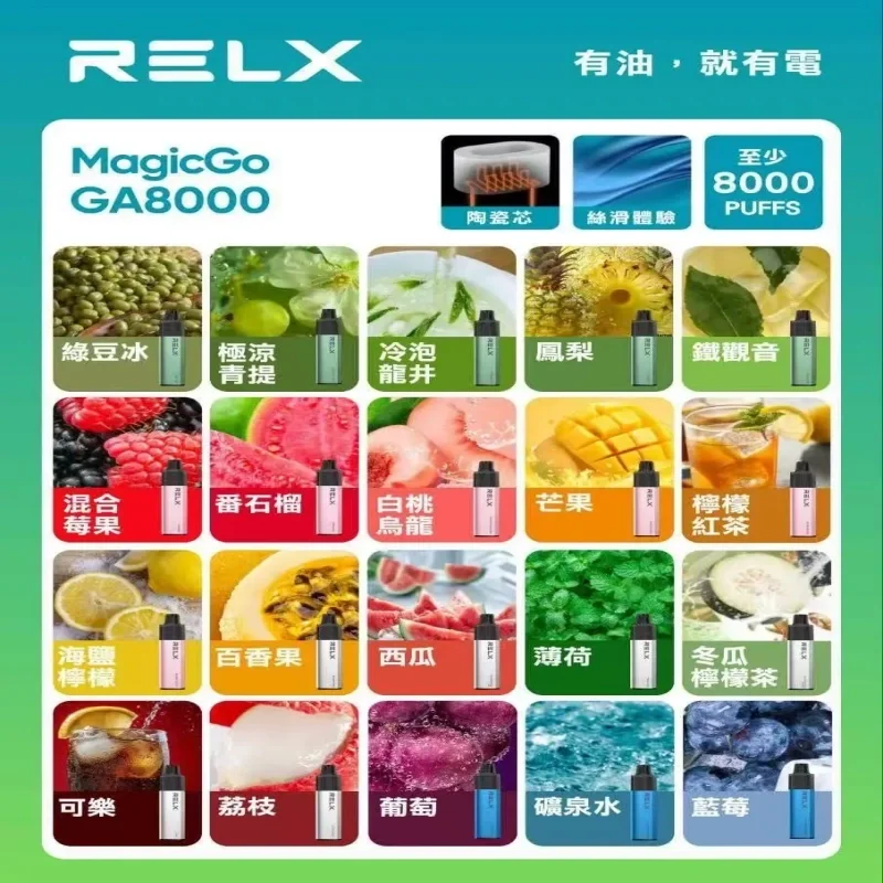 【百香果】悅刻RELX拋棄式8000口一次性電子煙|免充電大容量|即開即用